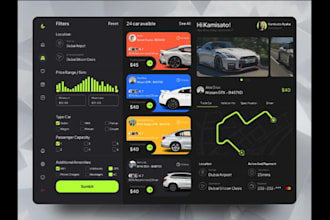 provide uber, lyft, ola, food, doctor appointment and taxi booking apps clone