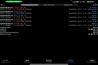 develop automated hft trading bot, forex trading bot, ea robot, forex robot