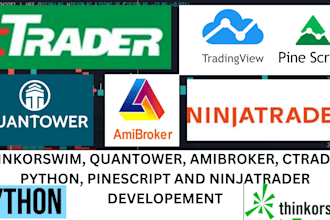 code thinkorswim, quantower, amibroker, ctrader, python, pinescript, ninjatrader