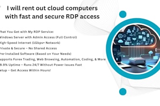 rent out cloud computers with fast secure rdp access