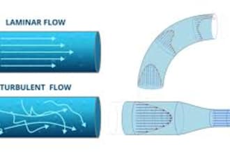 tutor quantum mechanics fluid dynamics thermodynamics heat mass transfer physics