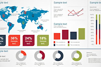 build intuitive, interactive tableau dashboards and data visualization