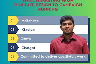 design editable mailchimp klaviyo email templates, landing pages and flows