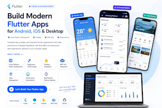 do cross platform development in flutter
