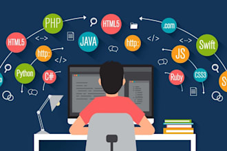 develop your website with angular and dotnet