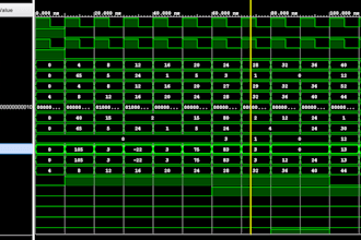 create rtl code for fpga using verilog and system verilog, iot, e systems