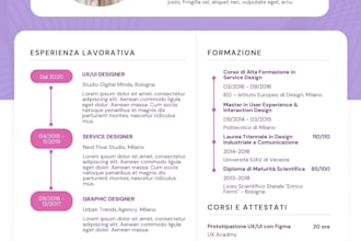design professional and personalized CV