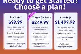 setup SMS messaging services and campaign registration