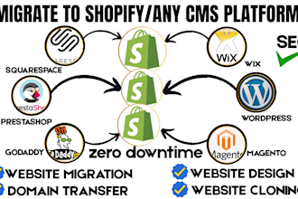 clone website migrate squarespace godaddy magento wordpress wix etsy to shopify