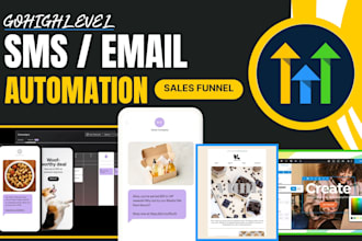 do gohighlevel sms automation a2p gohighlevel funnel ghl email template reireply
