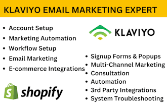 set up klaviyo shopify email marketing klaviyo flows klaviyo ai sms assistant