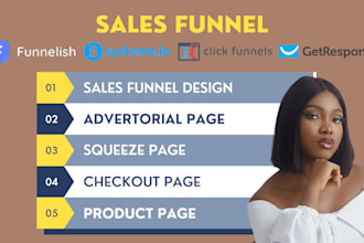 build sales funnel in funnelish systeme io click funnels get response