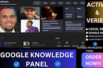create a verified google knowledgepanel for personal, brand or company
