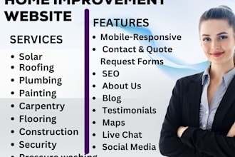 design stunning home renovations and improvement website