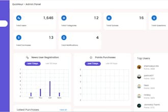 build ai quiz app, quiz app, math quiz app, ai learning app, subject based app