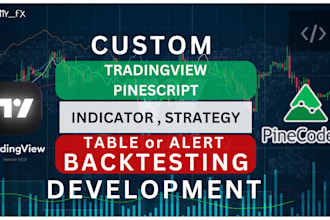 develop tradingview indicator strategy alert and backtesting pinescript