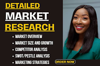 do market research, swot analysis, competitor analysis