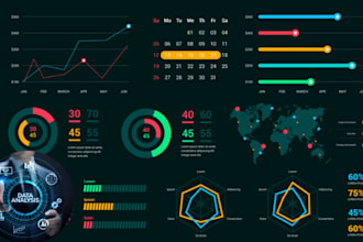 be your data analyst and do financial management, accounting