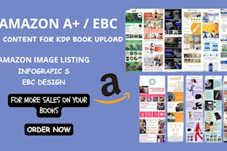 do amazon a plus content ebc content product images listing amazon kdp upload