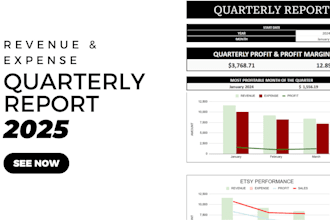 quarterly expense and revenue report for your etsy pod shop