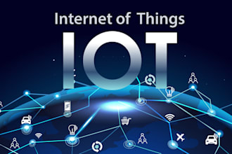 do cloud computing, cybersecurity and iot