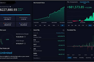 crypto trading bot, ai crypto trading bot, crypto trading bot