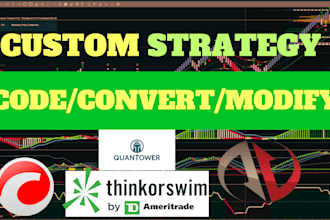 develop algorithm trading bot for ninjatrader, ctrader, quantower, thinkorswim