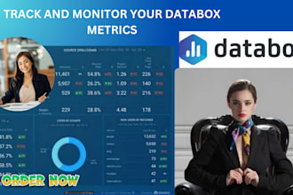 create custom databox dashboard track key metrics monitor databox metrics