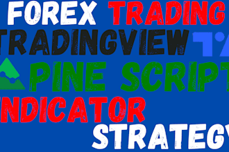 do conversion of tradingview pinescript to ctrade ninjatrader mt5 mt4 quantower