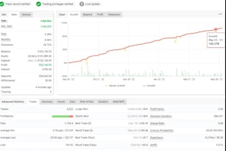 crypto ea bot, deriv trading bot, deriv bot, xauusd bot, scalp trading bot