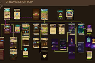 do tournament ludo game design or digital wallet mobile ux UI design