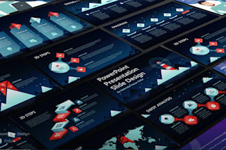 do quick powerpoint presentation, investor pitch deck design for your business