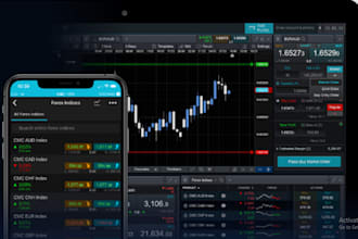 build forex trading website, forex broker, cfd stock trading app, CRM