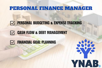 provide the ultimate guide for building your budget on ynab