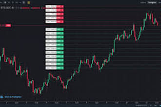 forex trading bot, deriv bot, forex trading robot, synthetic indices trading bot