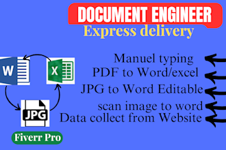 convert your powerpoint, word excel files into a professional training manual