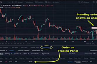 give deriv trading bot, scalping bot, deriv ea bot, synthetic trading robot