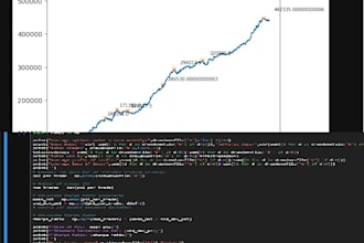 create a trading algorithm