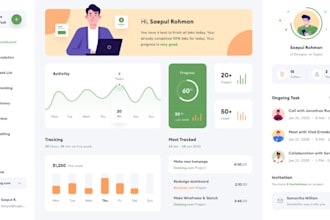 develop and clone software, web app, saas app, odoo, netsuit, crm software erp