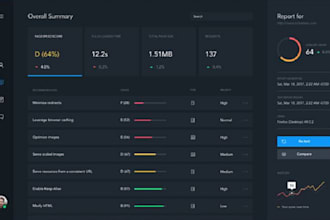 software developer, credit repair, crypto mlm, python script, web automation crm
