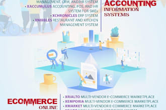 develop software solutions because I am dotnet mastermind
