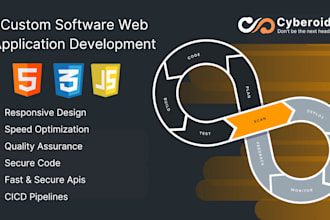 create custom web application using react js, next js, java, dotnet