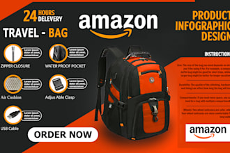 design stunning infographics for amazon product listing and lifestyle image
