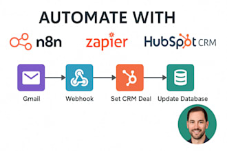 code python ai, chatbot, web scraping, ai web app, automation bot, nlp, llm, ocr