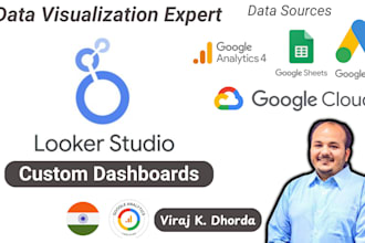 optimize fix develop looker studio google data studio report