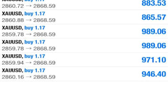 offer lifetime profit making forex ea, forex trading bot, cfds bot, scalping ea