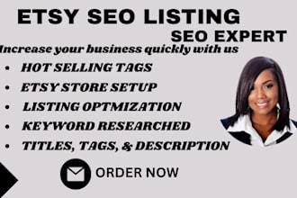 optimized etsy SEO listing etsy product description etsy products listing