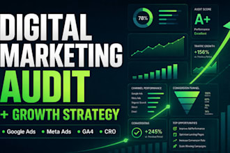 audit your digital marketing and create a growth strategy