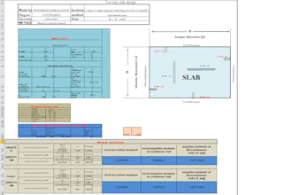 spread sheets in micro soft excle