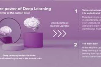 do reinforcement, machine learning, deep learning in python